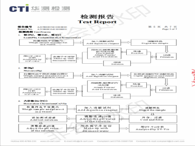 盈趣-产品检测报告5
